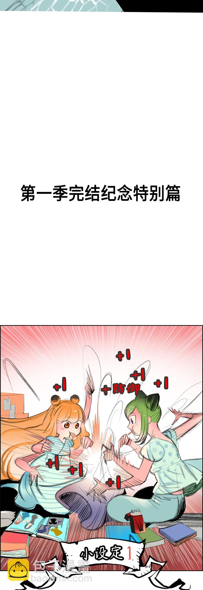 丛林果汁 - 第一季后记+特别篇(1/2) - 1