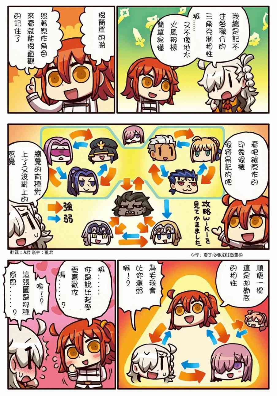 從漫畫了解FGO！ - 32話 - 1