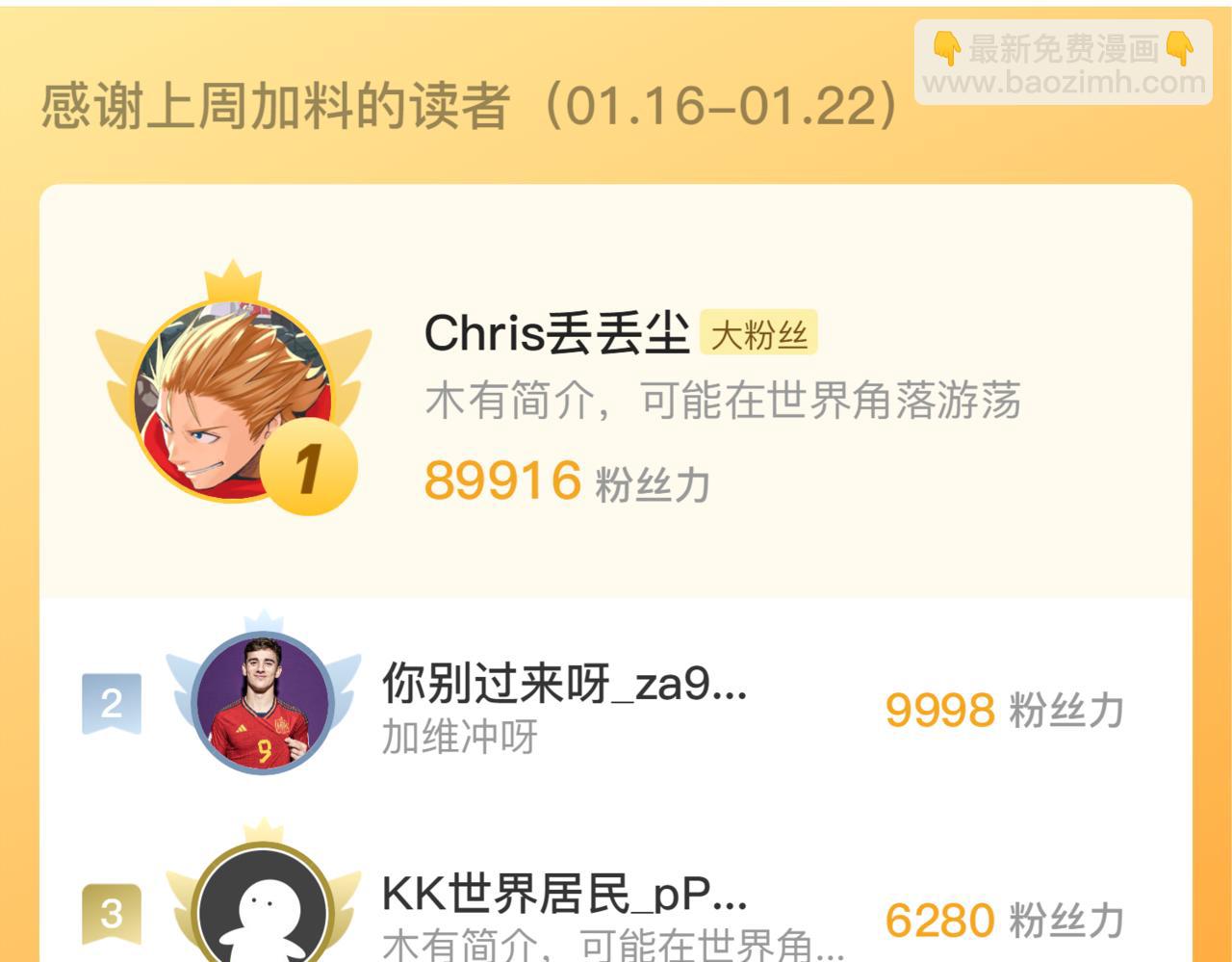 從末世崛起 - 149 獸境排行榜鉅變(4/4) - 5