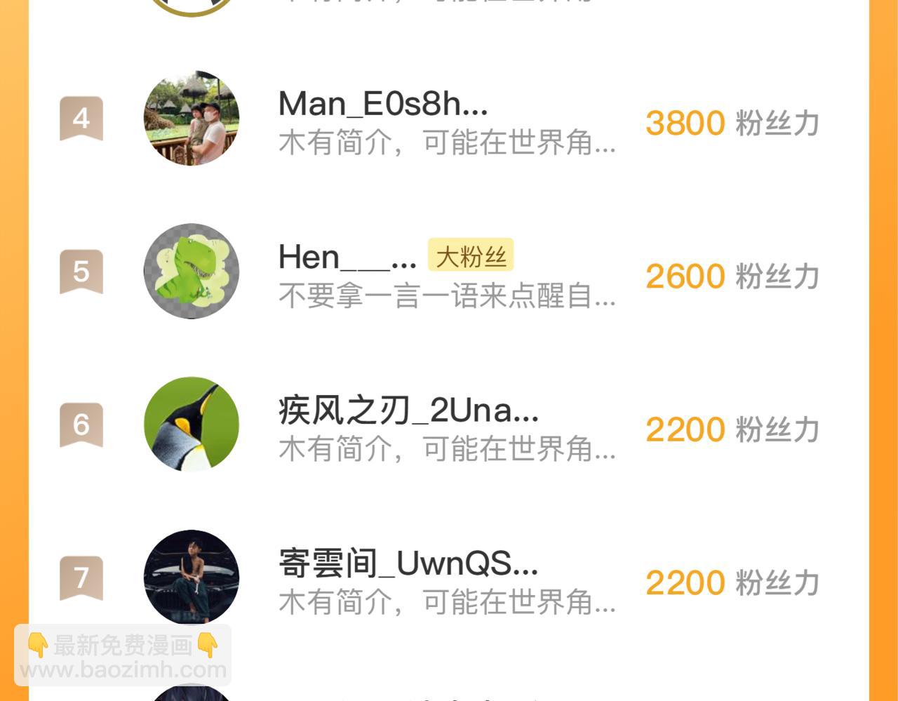 從末世崛起 - 149 獸境排行榜鉅變(4/4) - 1