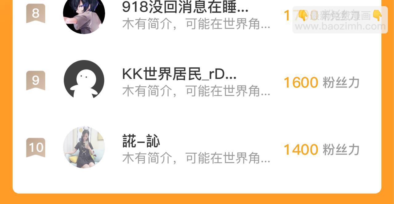 從末世崛起 - 149 獸境排行榜鉅變(4/4) - 2