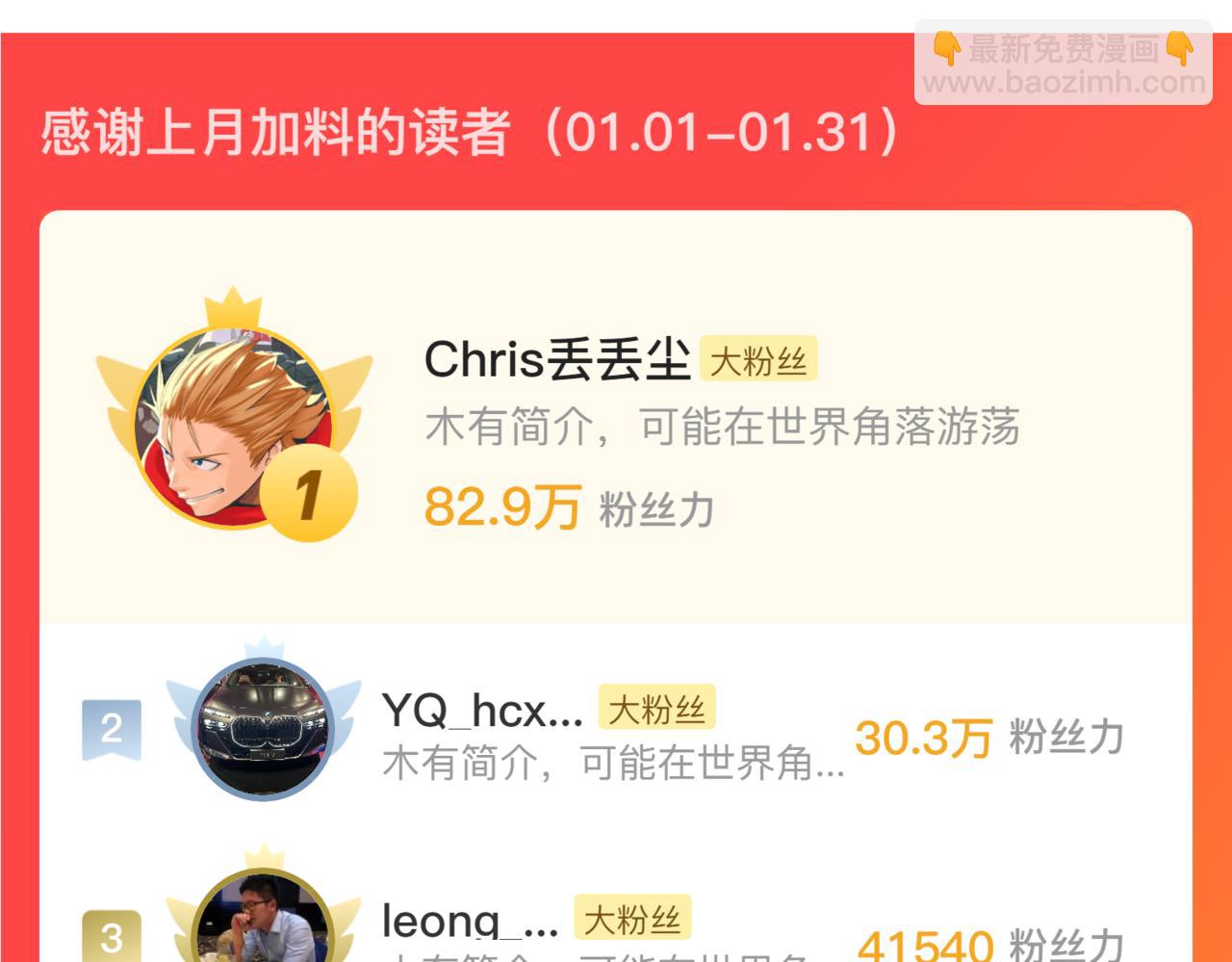 從末世崛起 - 151 迷澗幻境(3/3) - 1