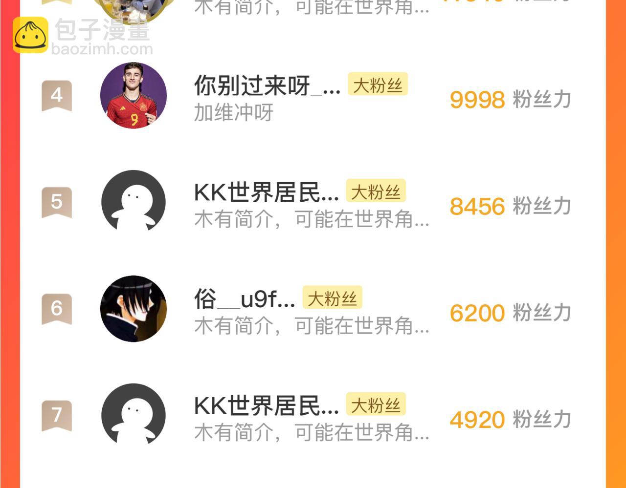 從末世崛起 - 151 迷澗幻境(3/3) - 2