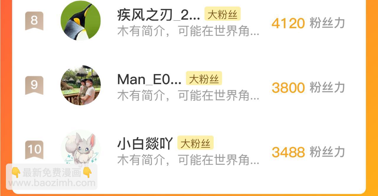 從末世崛起 - 151 迷澗幻境(3/3) - 3