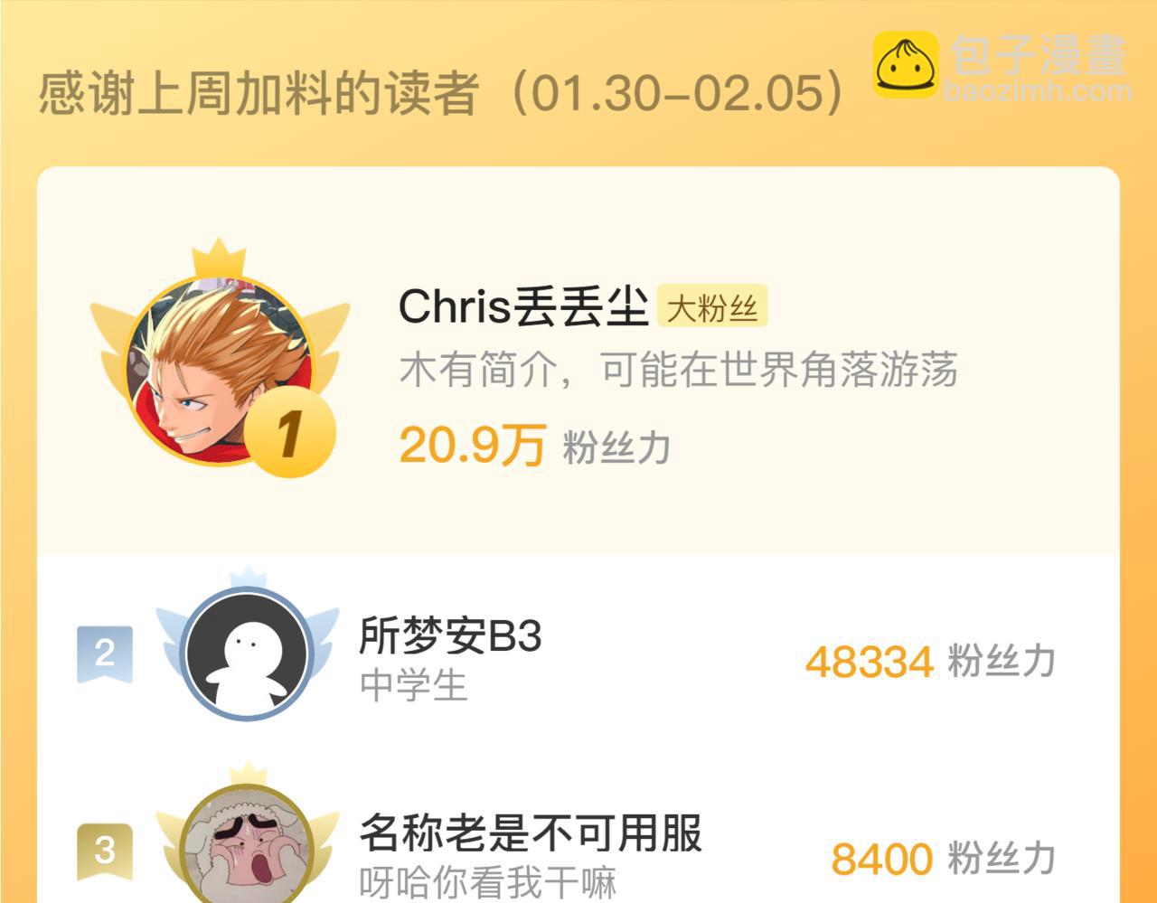 從末世崛起 - 153 小傢伙的蛻變(3/3) - 2