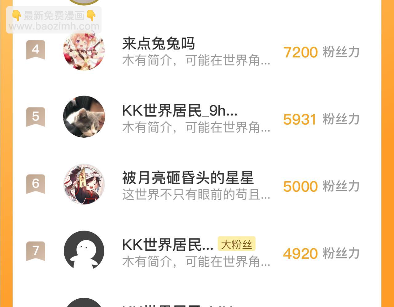 從末世崛起 - 153 小傢伙的蛻變(3/3) - 3