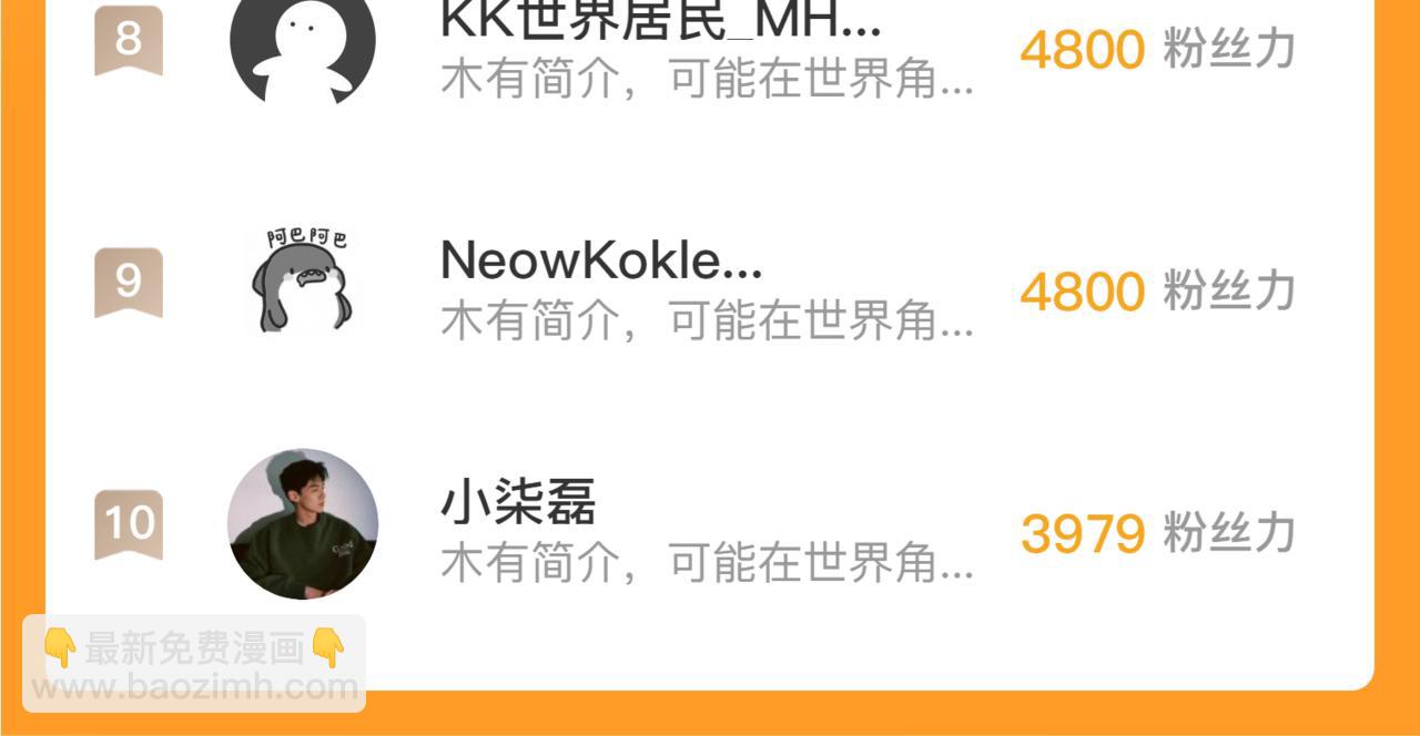 從末世崛起 - 153 小傢伙的蛻變(3/3) - 4