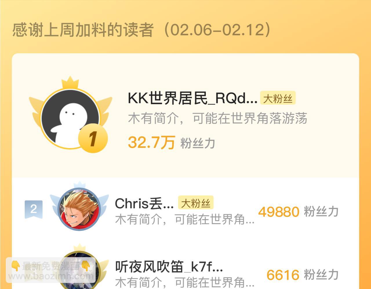 從末世崛起 - 155 真正的考驗(3/4) - 5