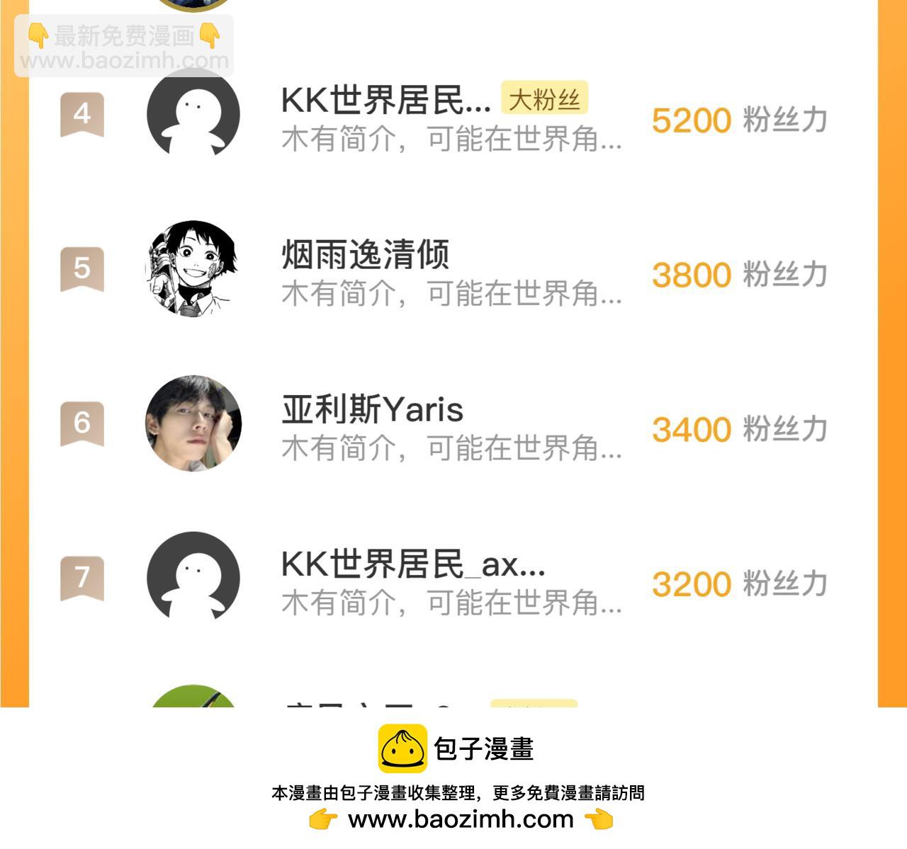 從末世崛起 - 155 真正的考驗(3/4) - 6