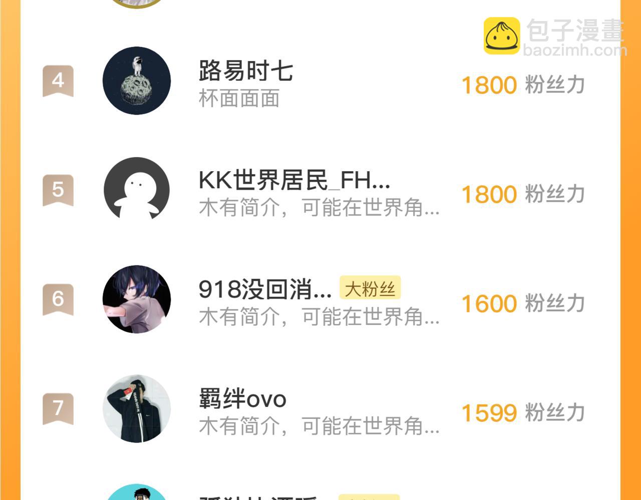 從末世崛起 - 157 激戰爆發(4/4) - 1