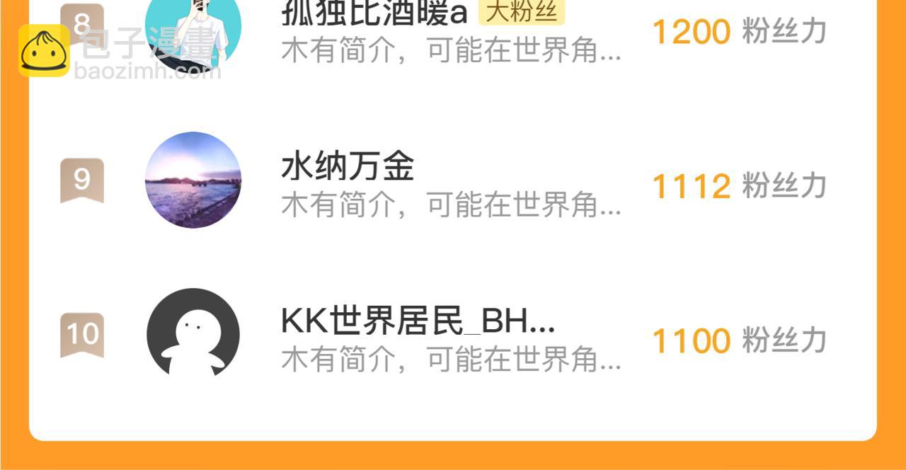 從末世崛起 - 157 激戰爆發(4/4) - 2