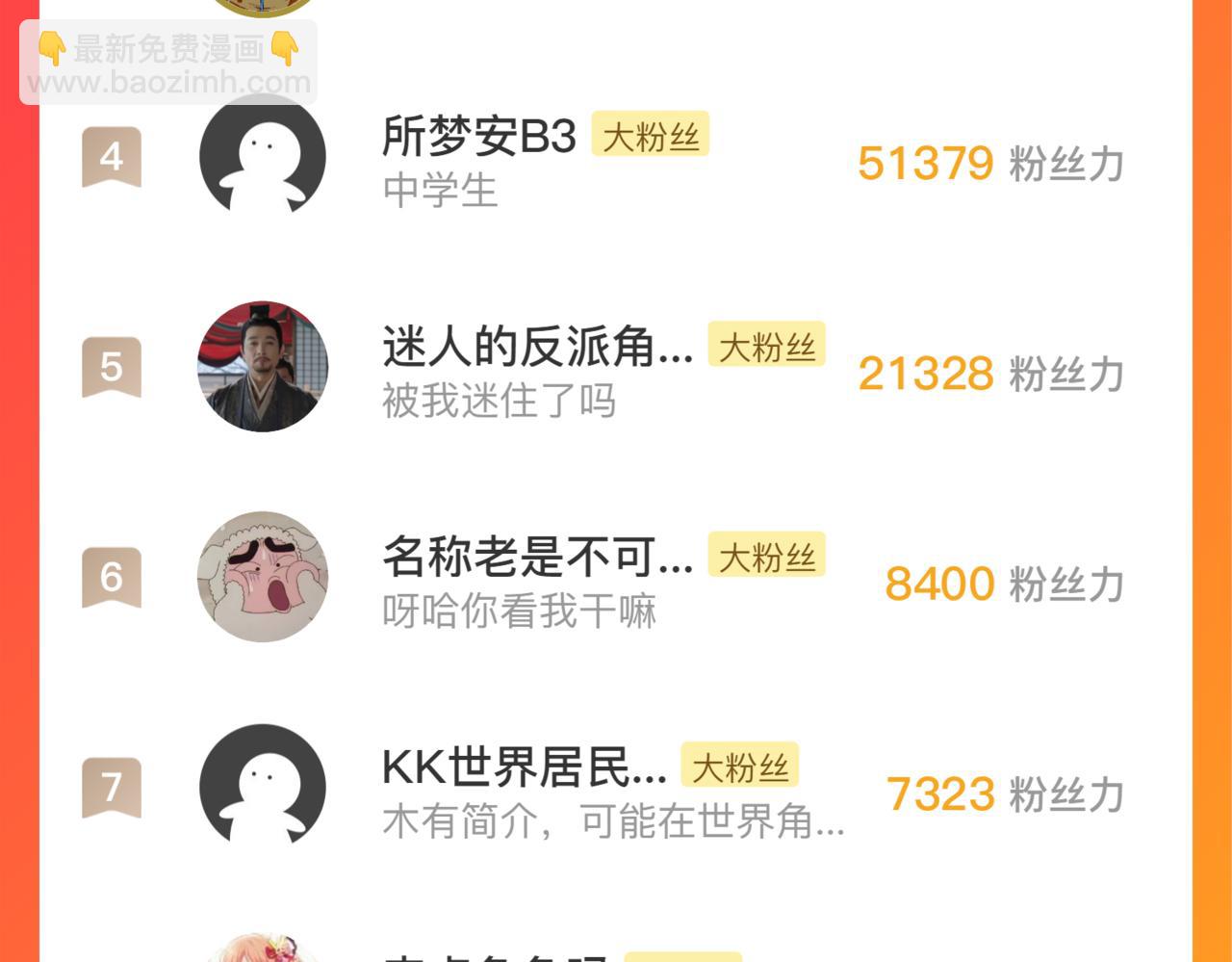 從末世崛起 - 159 毒人木帆·毒蛛之獄(3/3) - 4