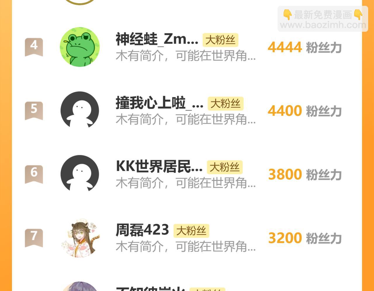 從末世崛起 - 161 誅殺木帆(3/3) - 1