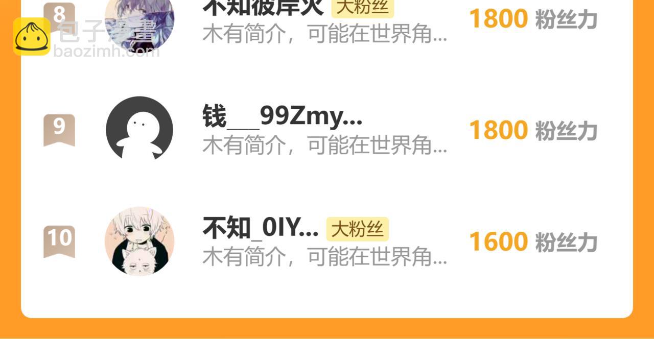 從末世崛起 - 161 誅殺木帆(3/3) - 2