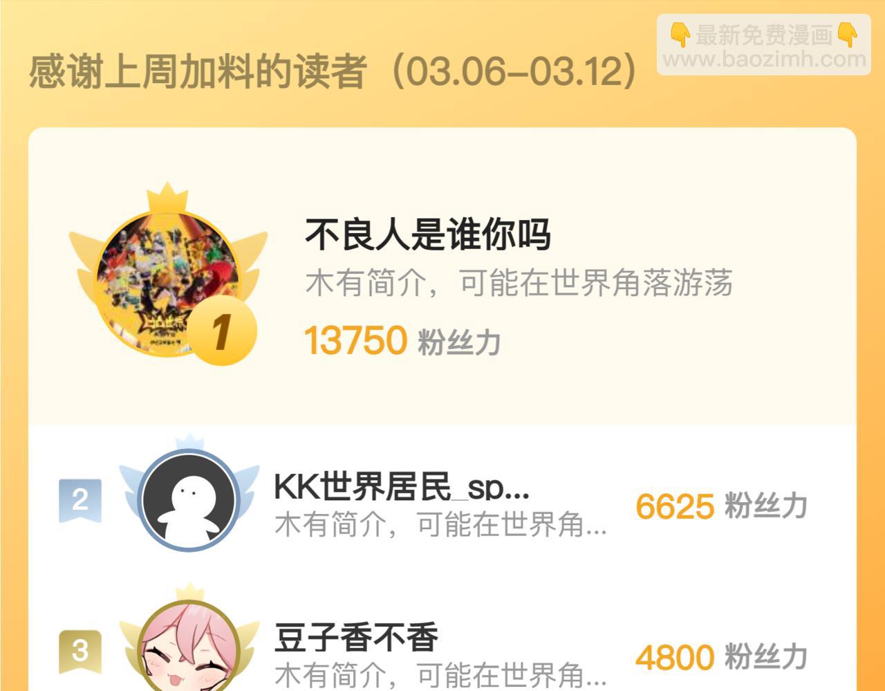 從末世崛起 - 163 獸境試煉獎勵！(3/3) - 4