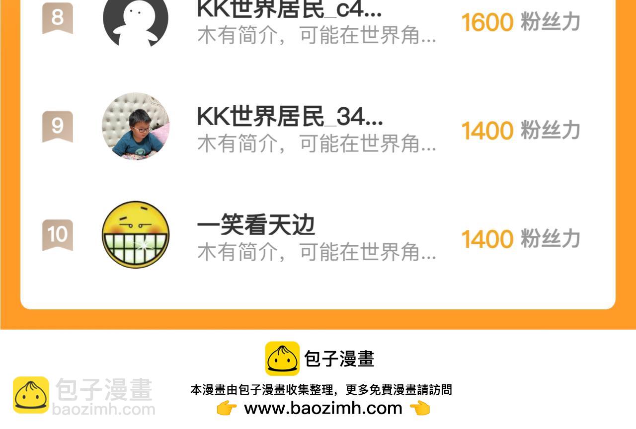 從末世崛起 - 163 獸境試煉獎勵！(3/3) - 6