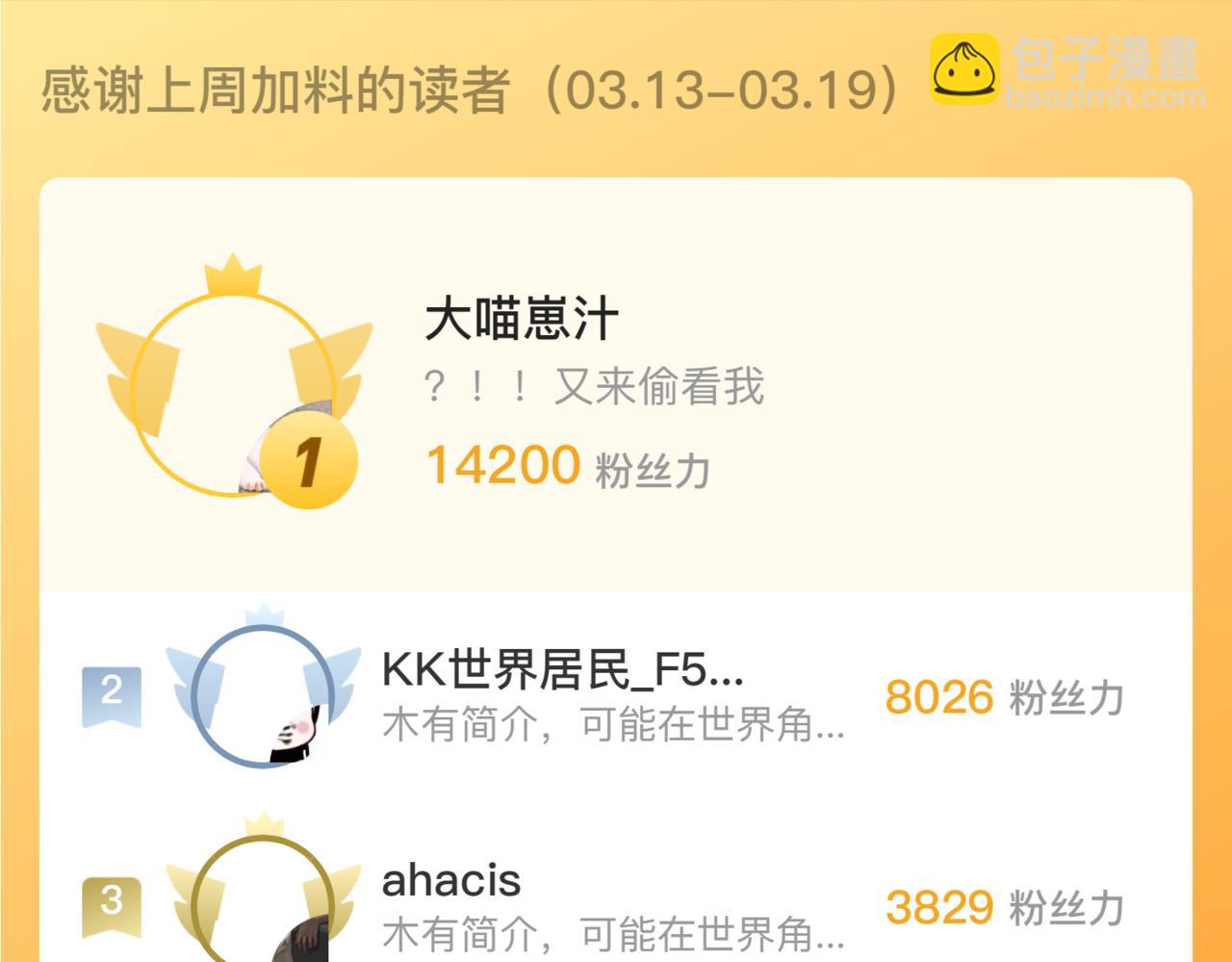 從末世崛起 - 165 未來的可怕敵人(3/3) - 6