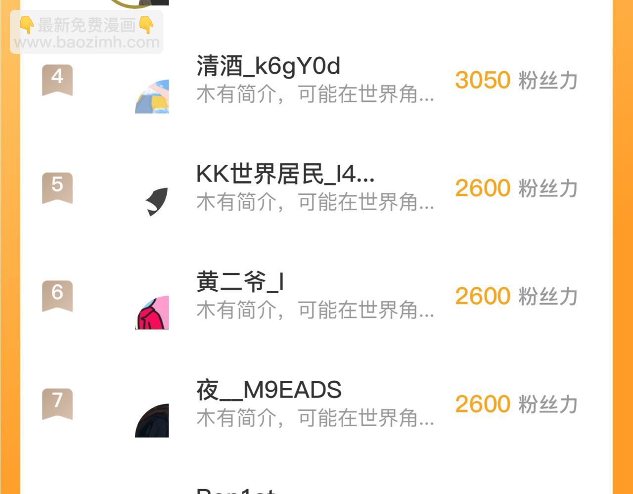 從末世崛起 - 165 未來的可怕敵人(3/3) - 7