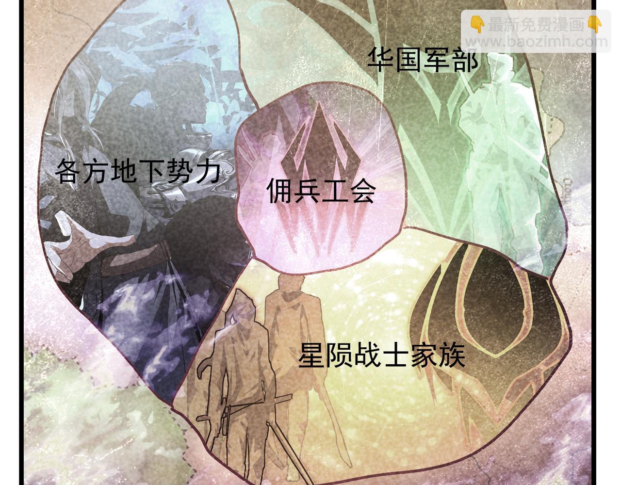 從末世崛起 - 165 未來的可怕敵人(1/3) - 6