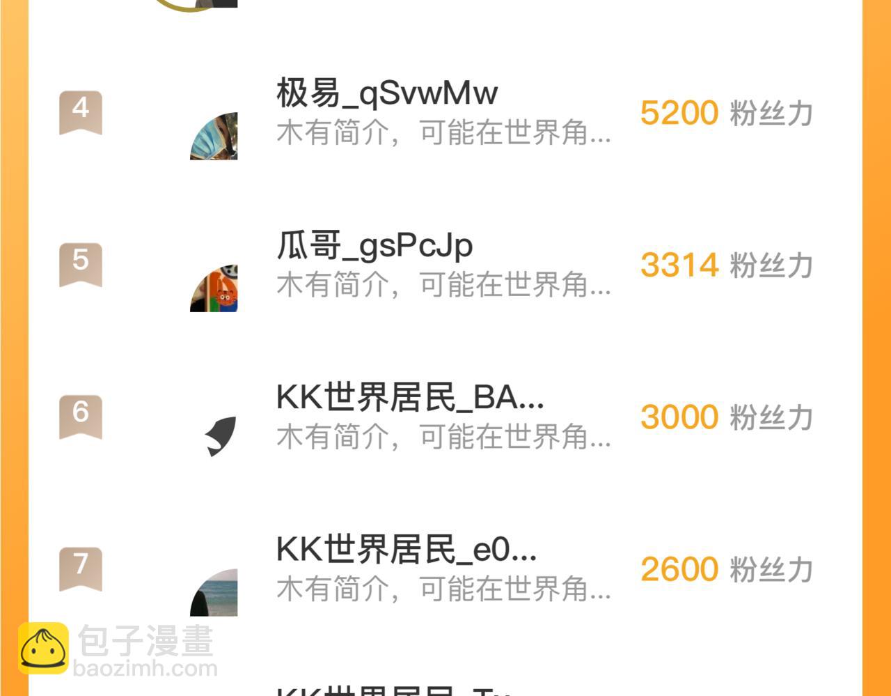 從末世崛起 - 167 可怕大敵來襲！(3/3) - 4