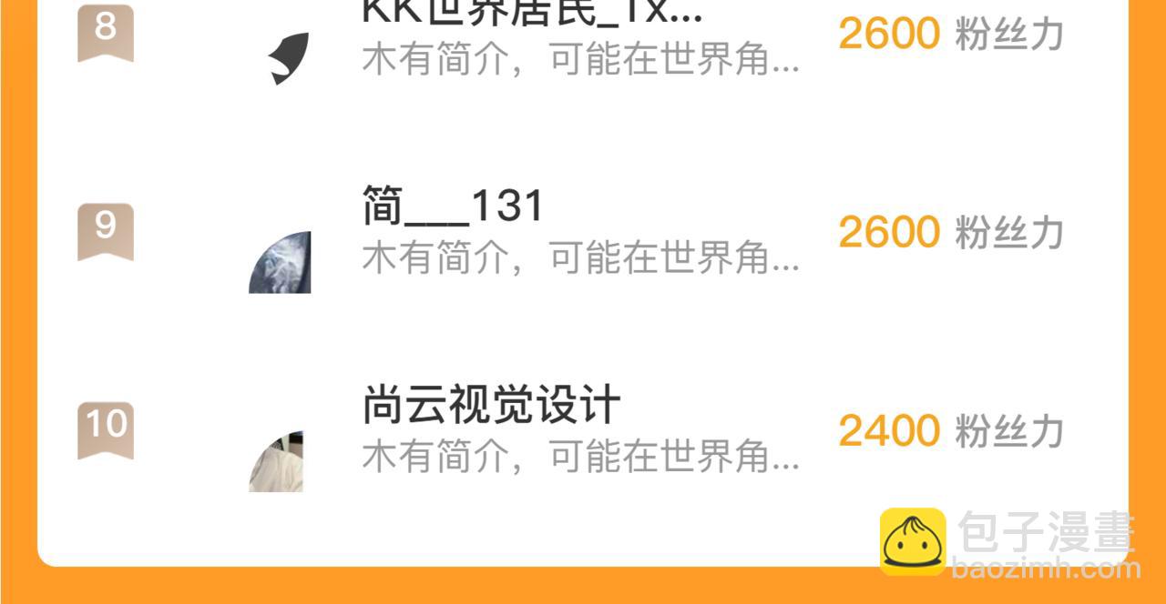 從末世崛起 - 167 可怕大敵來襲！(3/3) - 5