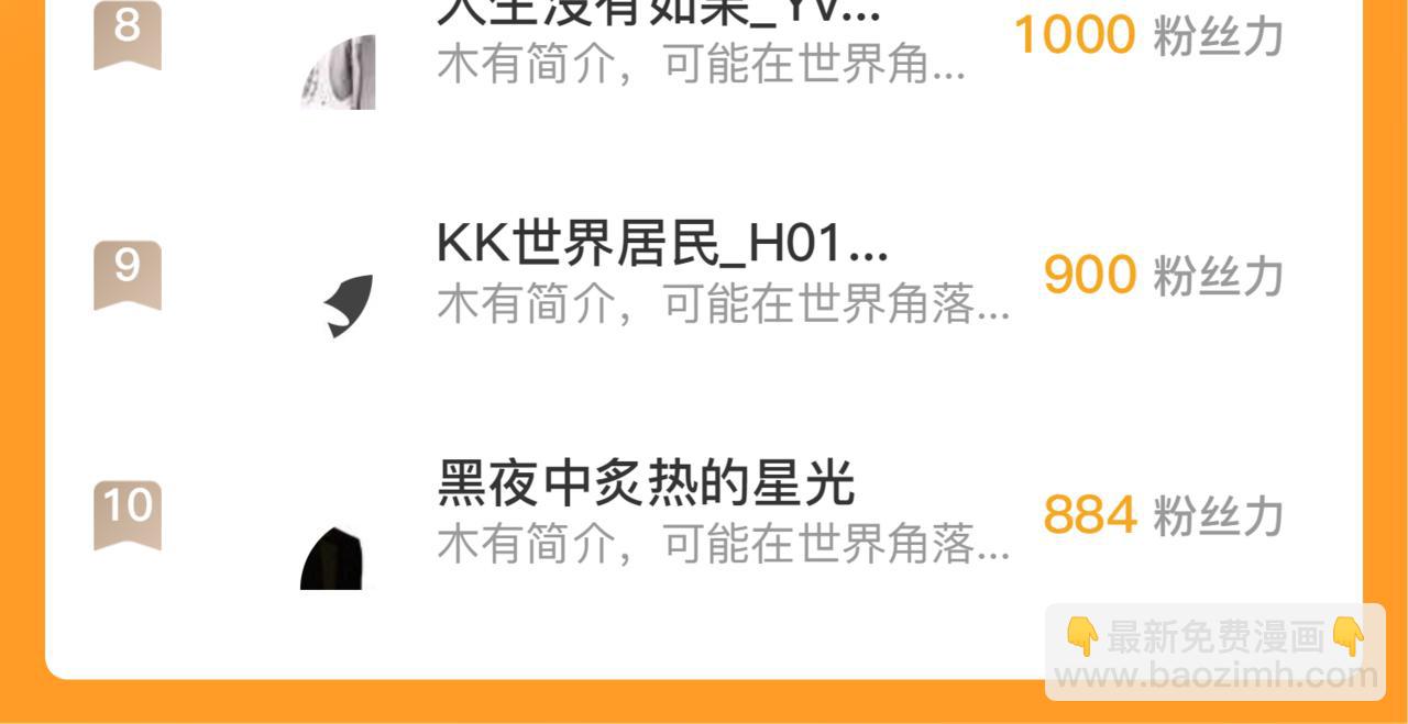 從末世崛起 - 171 神秘的燃燒劍墜！(4/4) - 1