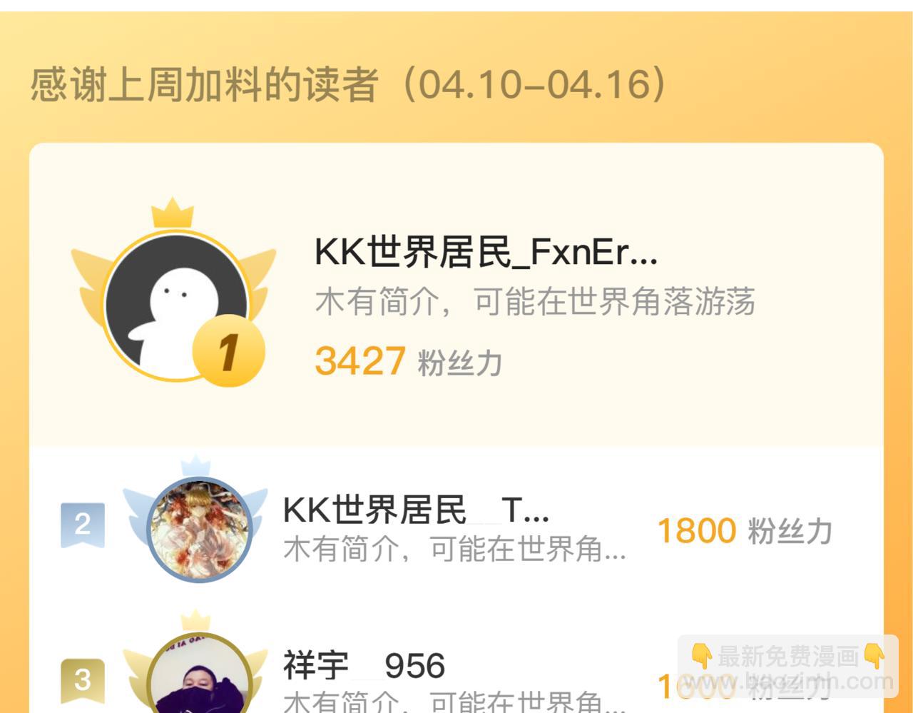 從末世崛起 - 173 美女分會長(3/3) - 7