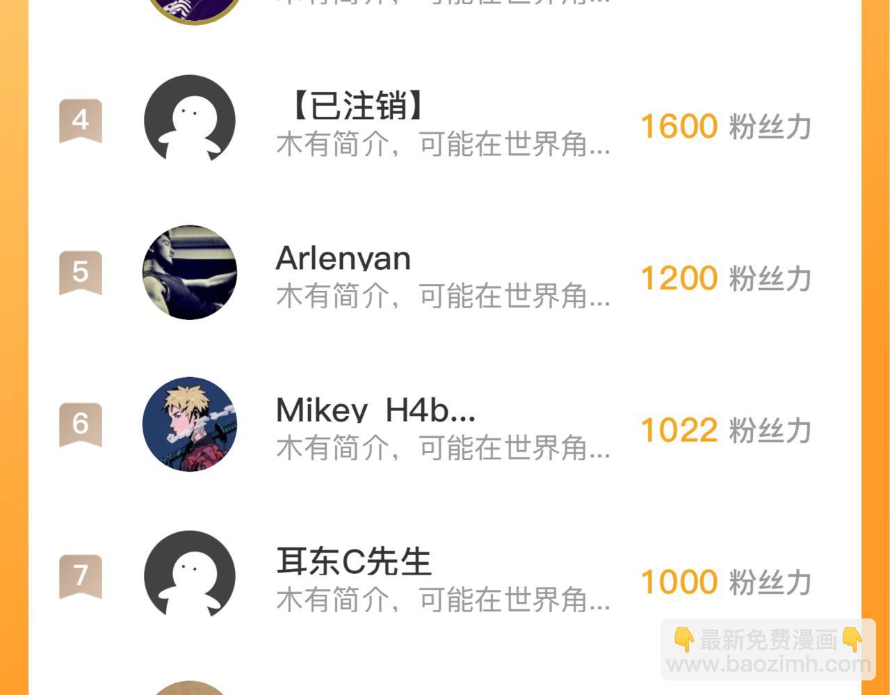 從末世崛起 - 173 美女分會長(3/3) - 1