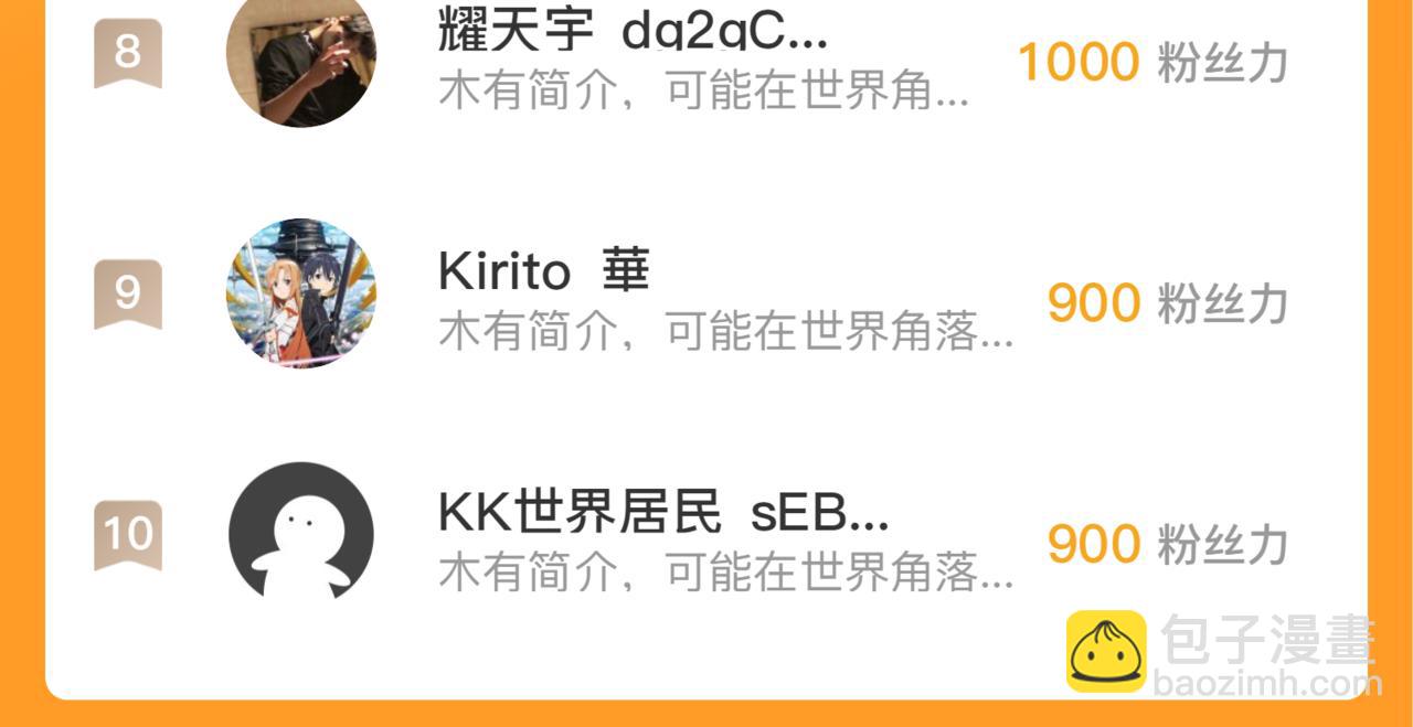 從末世崛起 - 173 美女分會長(3/3) - 2