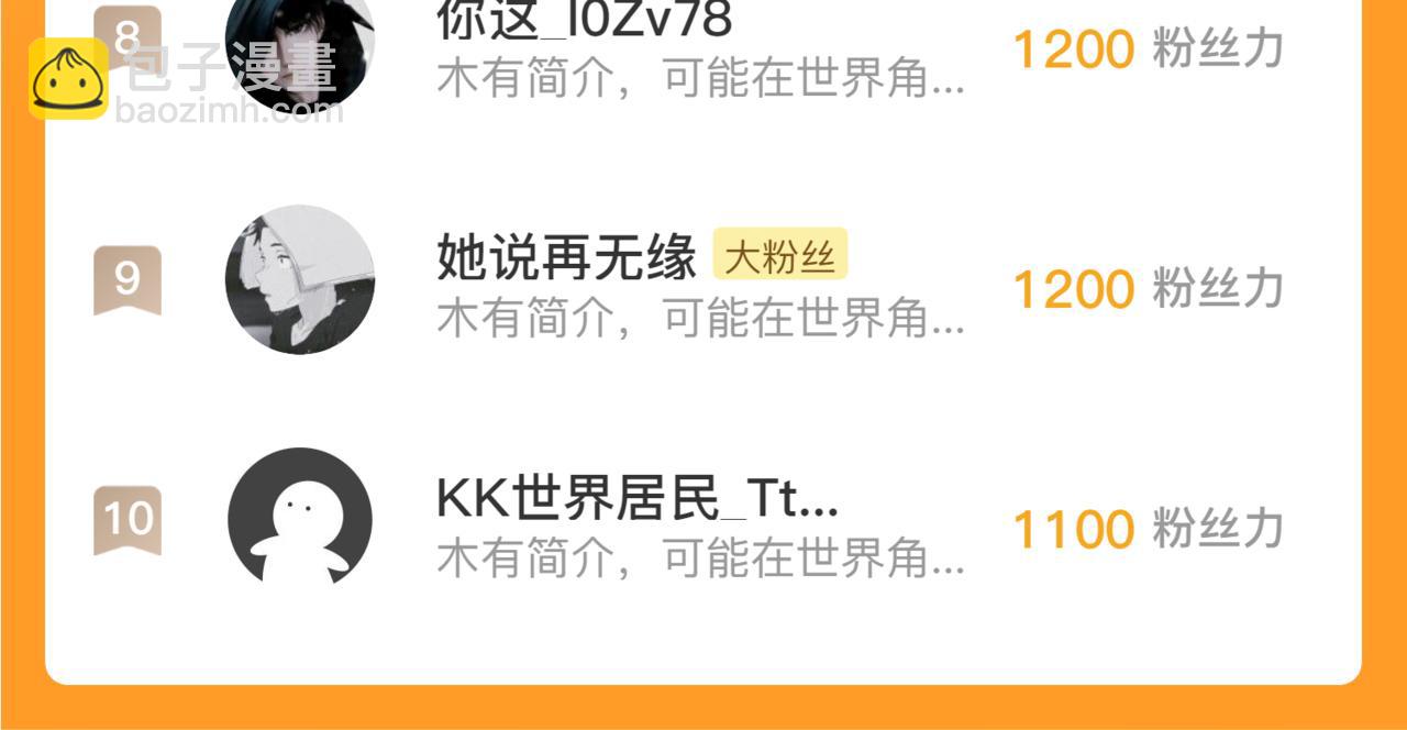 從末世崛起 - 175 戰域雛形(3/3) - 1