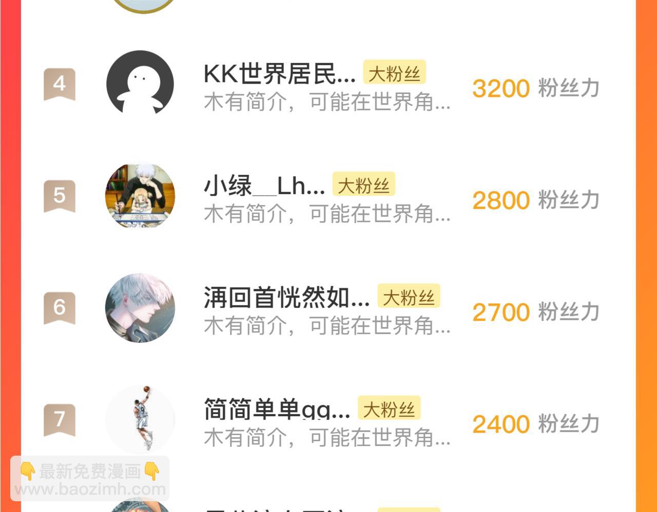 從末世崛起 - 179 奪寶·驚悚異變(3/3) - 4