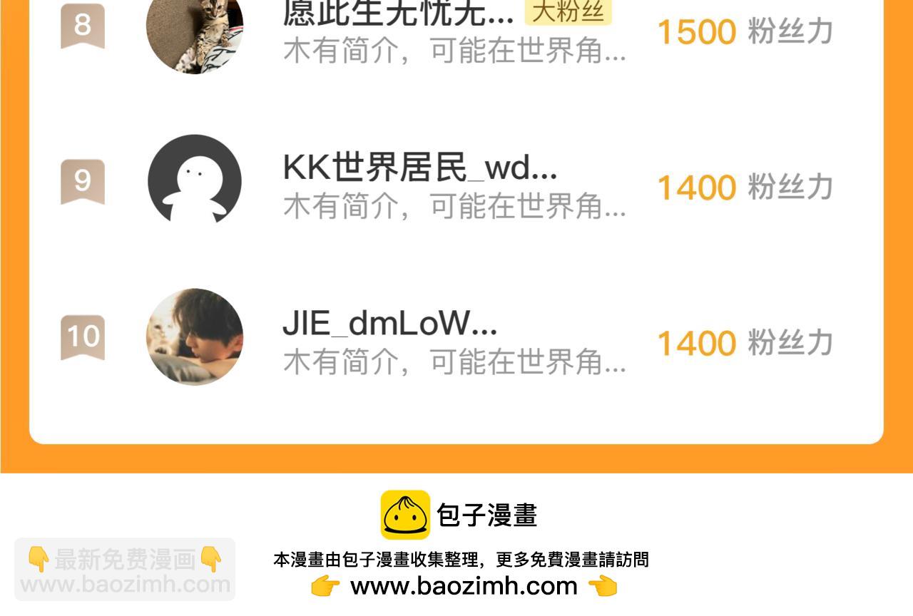 從末世崛起 - 181 詭異的源頭(3/4) - 6