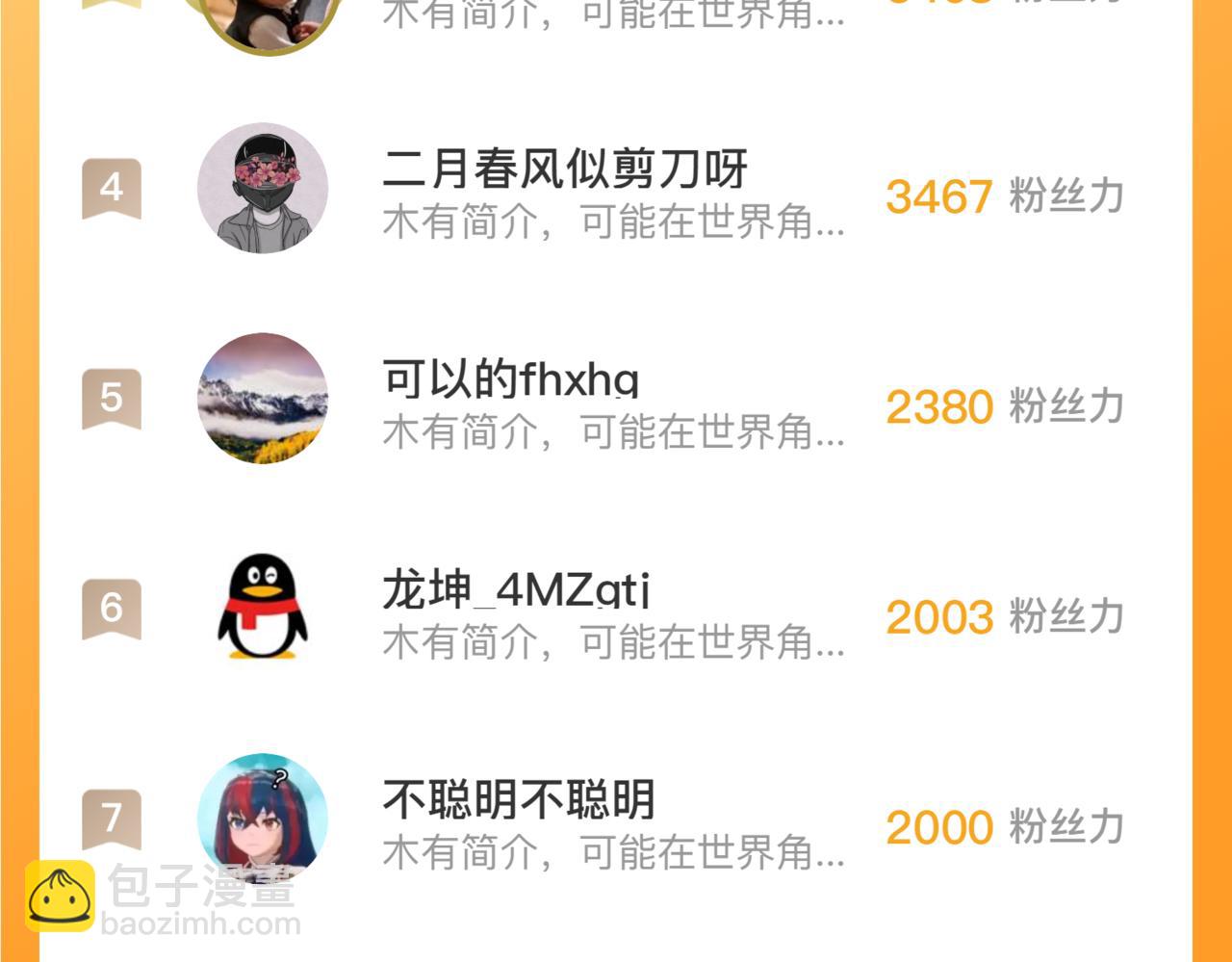 從末世崛起 - 183 破碎與解脫的夢境(4/4) - 3