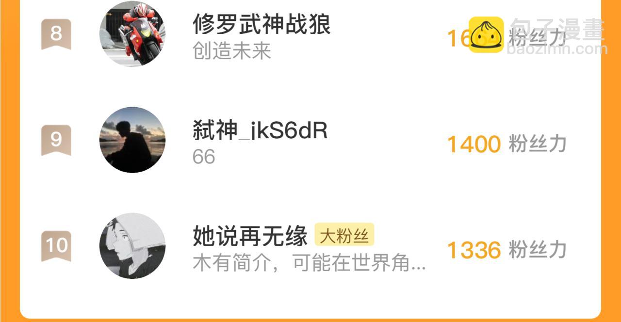 從末世崛起 - 183 破碎與解脫的夢境(4/4) - 4