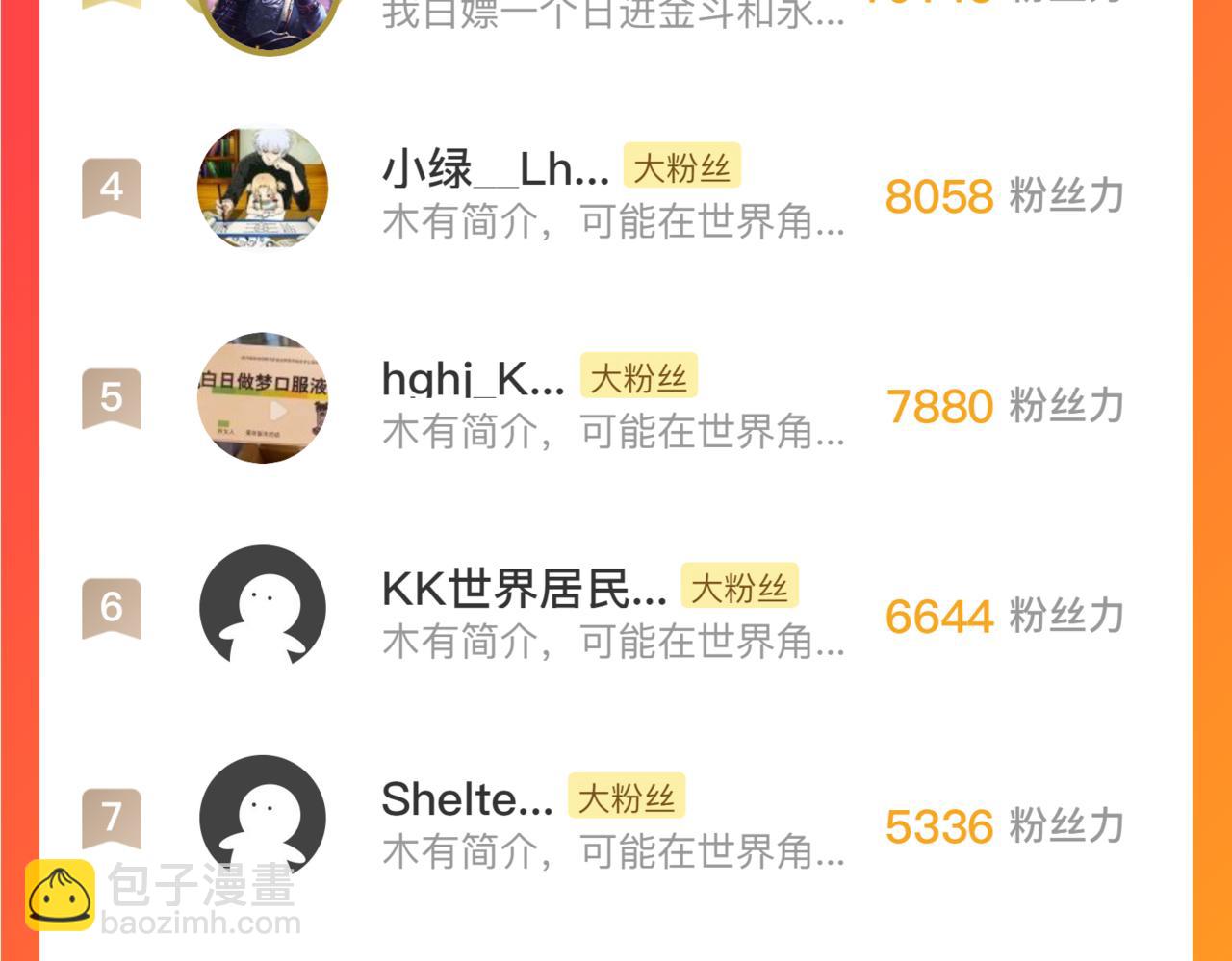 從末世崛起 - 185 詭異動向的獸潮(3/4) - 5