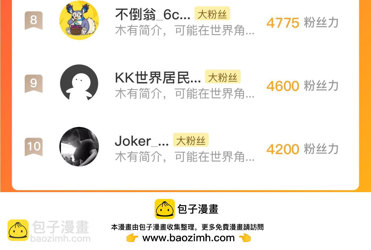 從末世崛起 - 185 詭異動向的獸潮(3/4) - 6