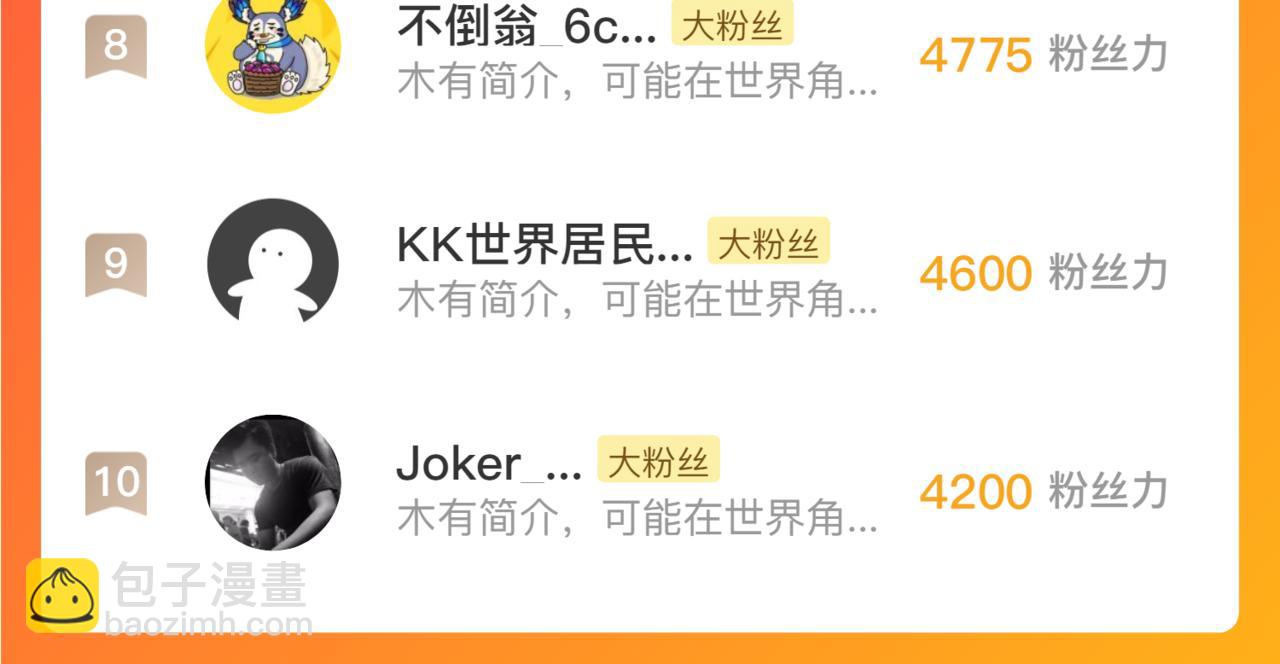 從末世崛起 - 187 樂園之塔的攻防戰(3/3) - 5