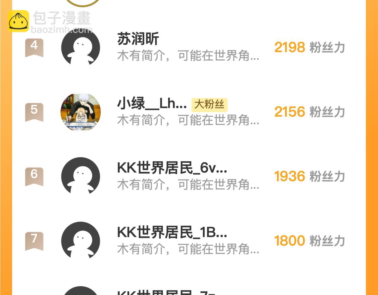 從末世崛起 - 189 大敵的底牌(3/3) - 1