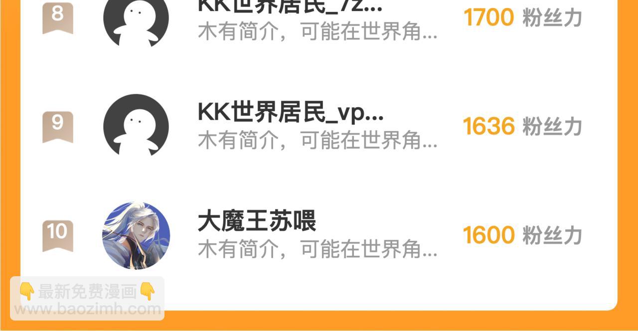 從末世崛起 - 189 大敵的底牌(3/3) - 2