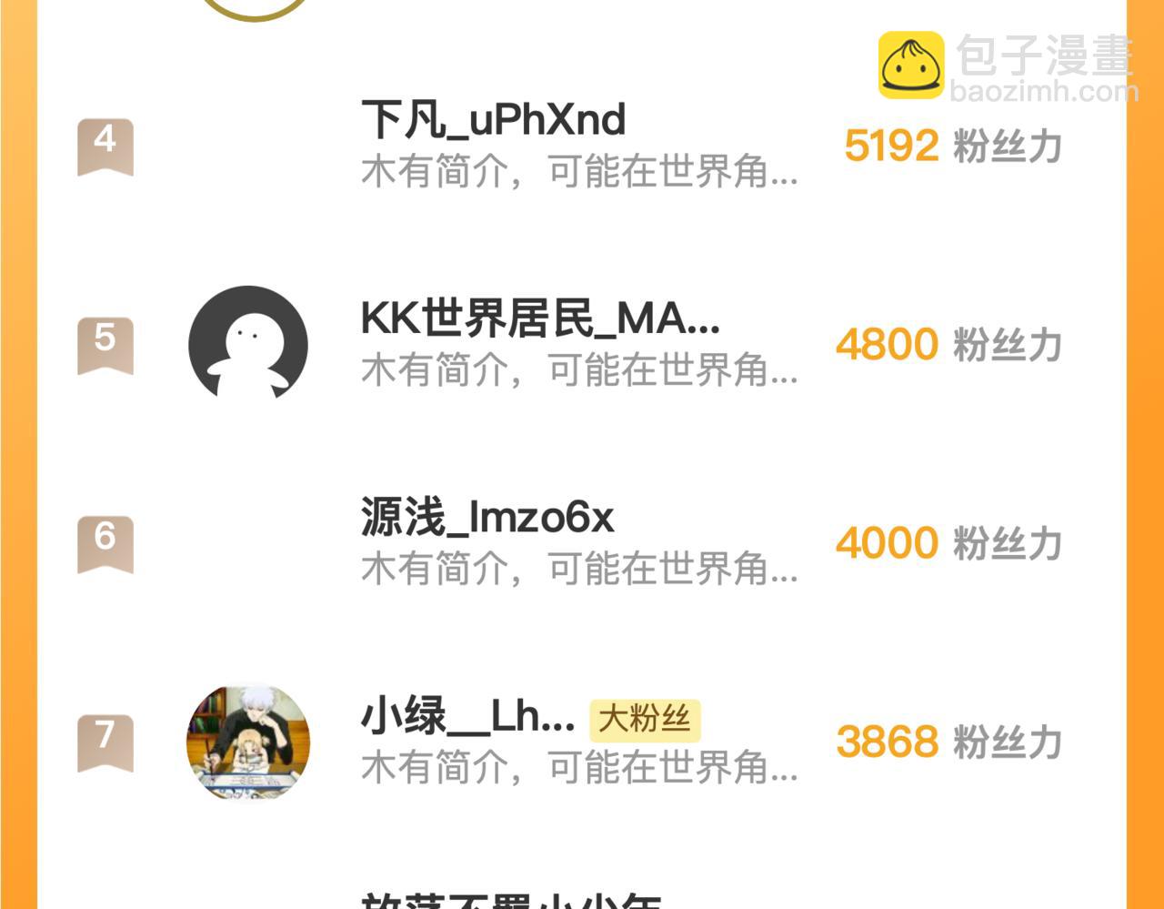 從末世崛起 - 191 誰能笑到最後？！(3/3) - 3