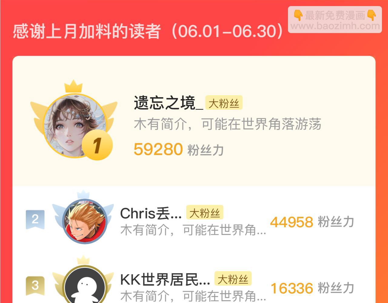 從末世崛起 - 195 最年輕的戰神(3/3) - 3