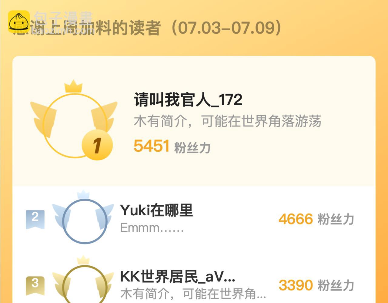 從末世崛起 - 197 戰神殿(3/3) - 4