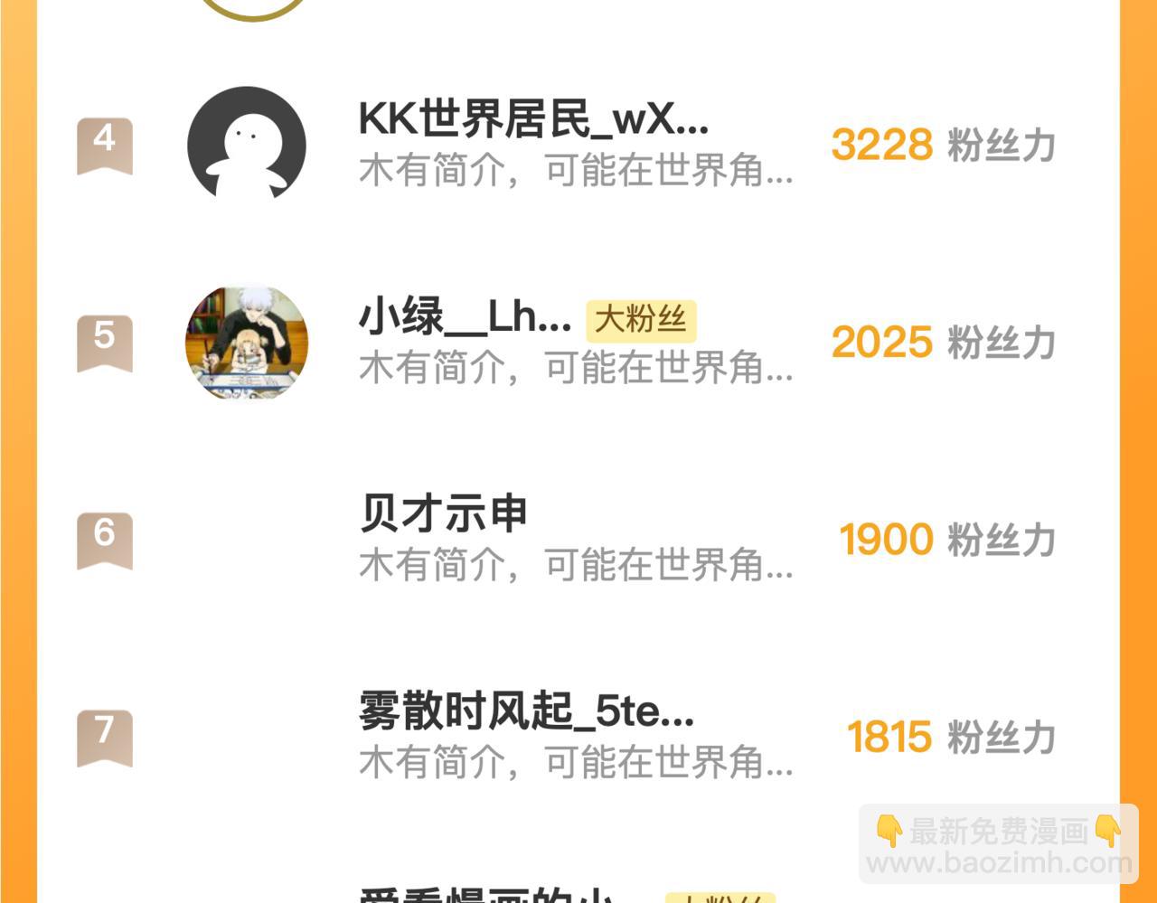 從末世崛起 - 197 戰神殿(3/3) - 5