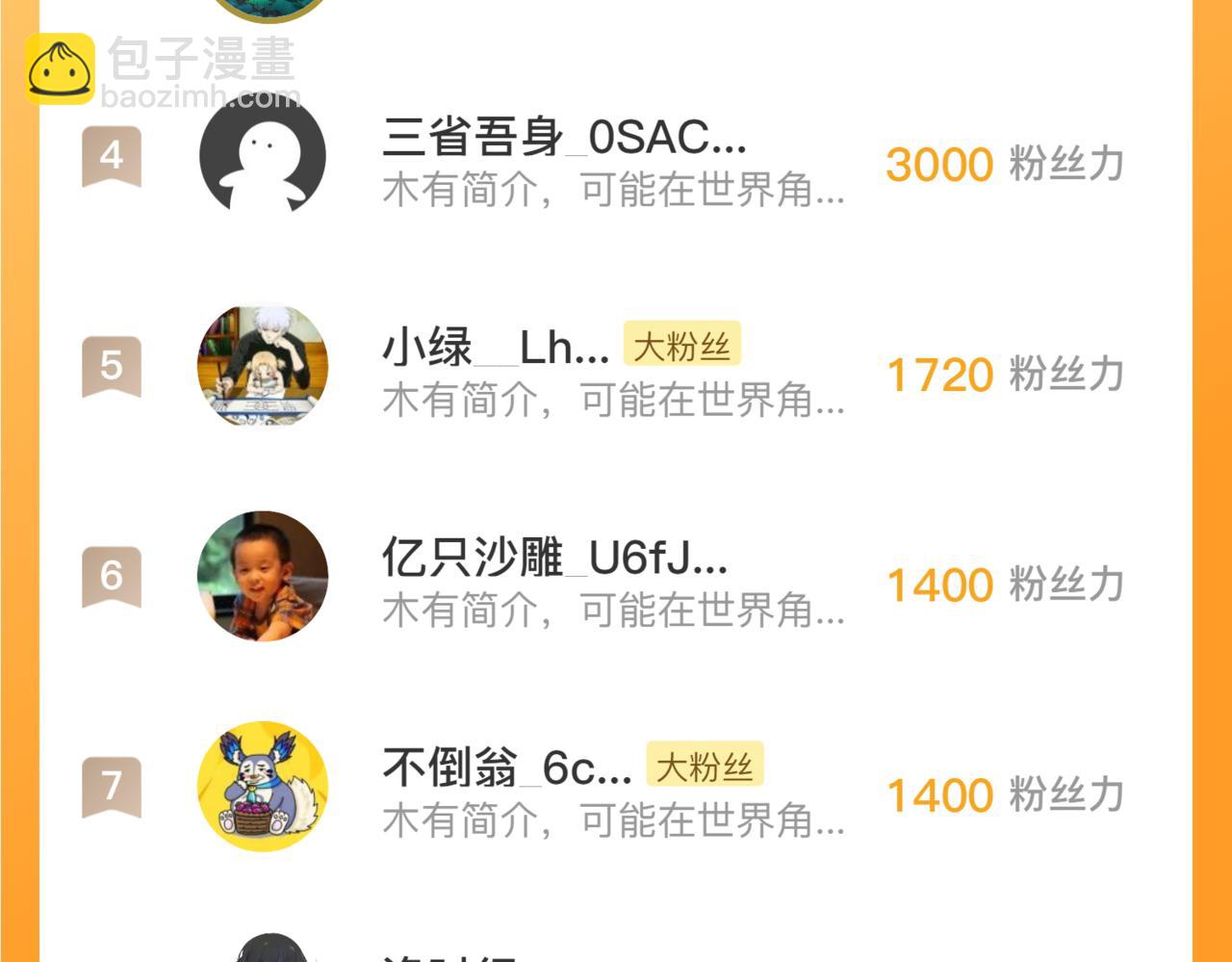 從末世崛起 - 199 特殊的戰神考覈(3/3) - 4