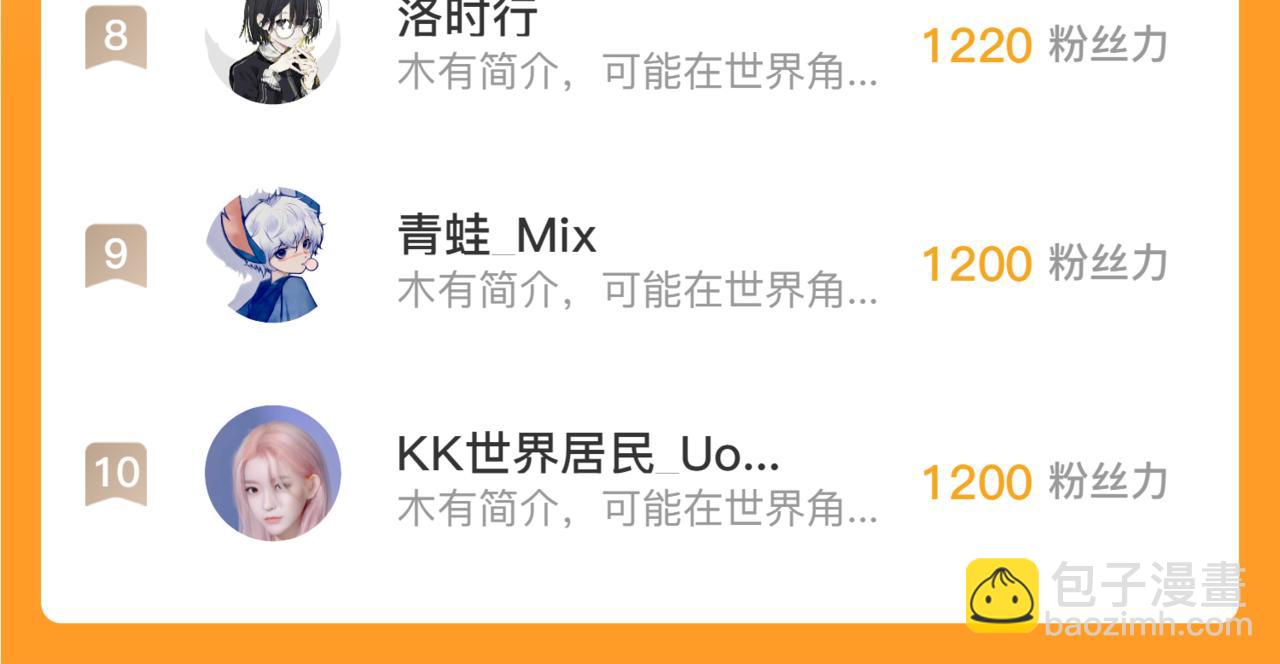 從末世崛起 - 199 特殊的戰神考覈(3/3) - 5