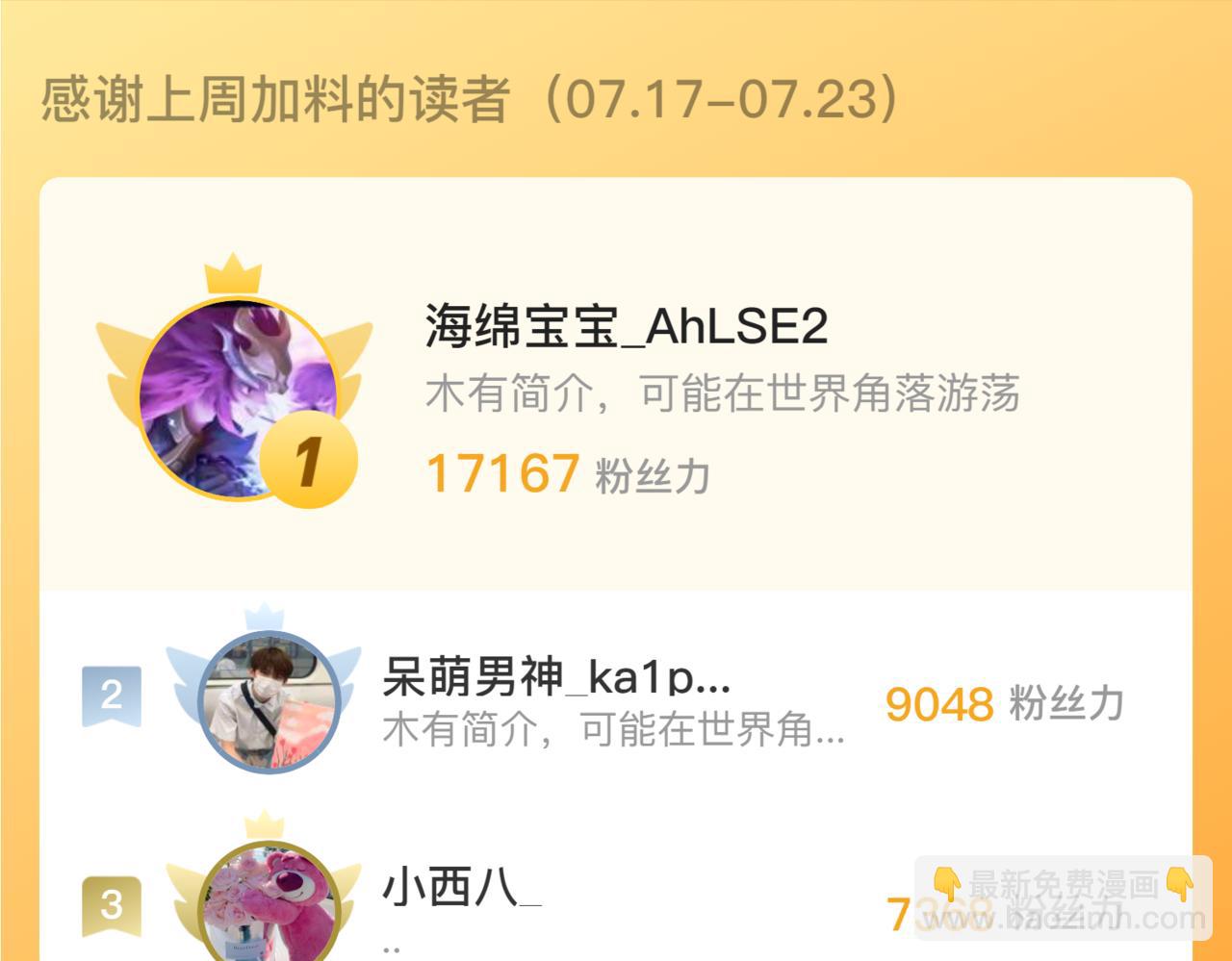 從末世崛起 - 201 暴揍跳樑小醜(3/3) - 6