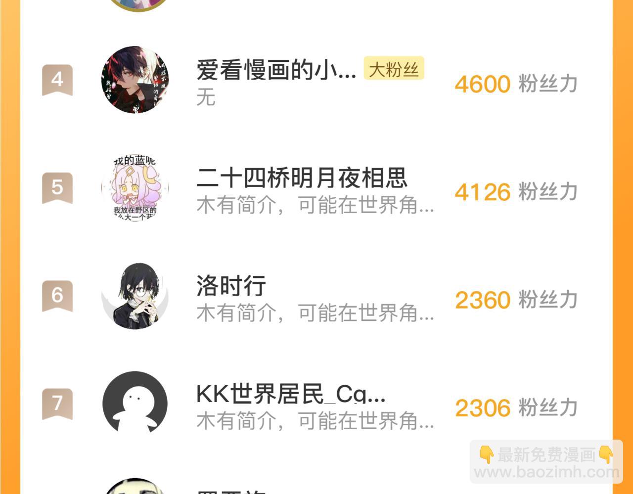 從末世崛起 - 201 暴揍跳樑小醜(3/3) - 1