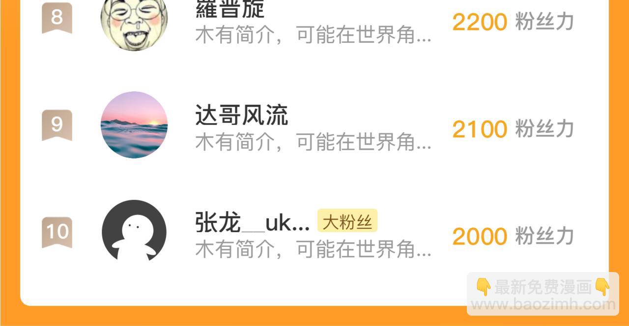 從末世崛起 - 201 暴揍跳樑小醜(3/3) - 2