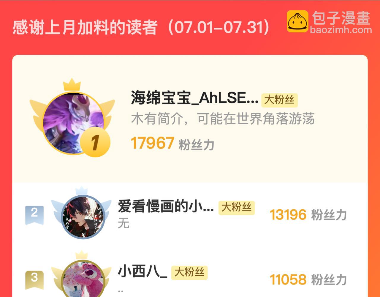 從末世崛起 - 203 火焰人形怪獸(3/3) - 2