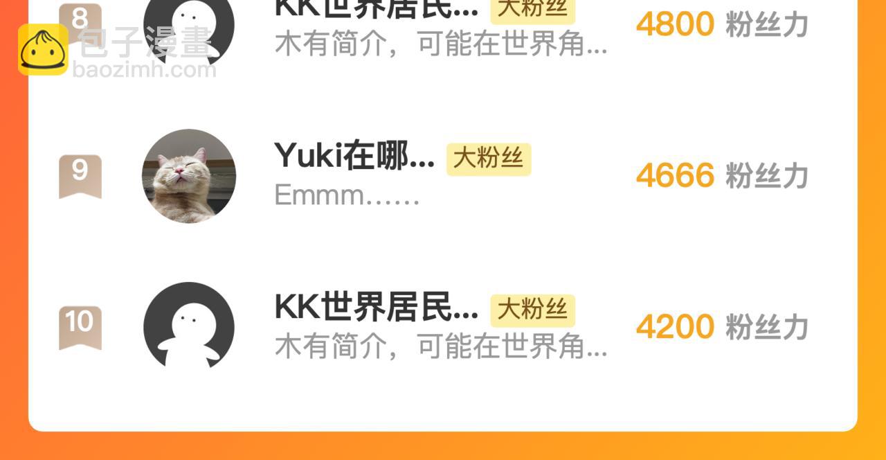 從末世崛起 - 203 火焰人形怪獸(3/3) - 4